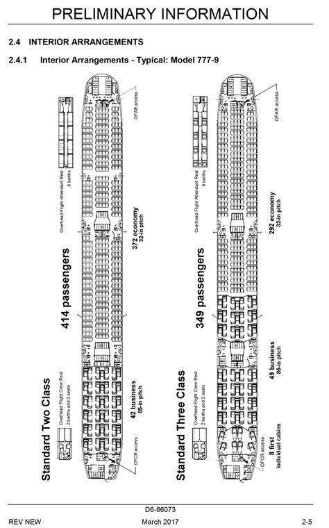 boeing 777x seat map|777X By Design .